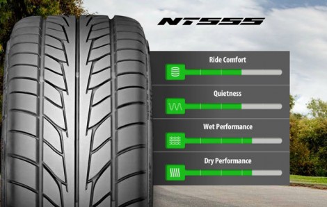 Nitto_Tyre_SEO_content_revamp_html_4e16485d38c2038b_1