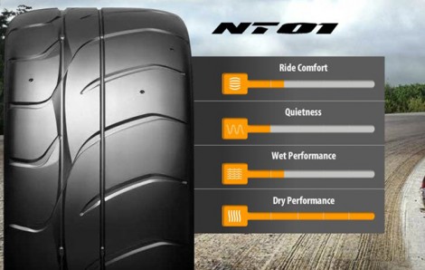 Nitto_Tyre_SEO_content_revamp_html_4fb4f4b4b162200f