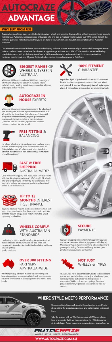 AutoCraze-Advantage-SEO-page_3