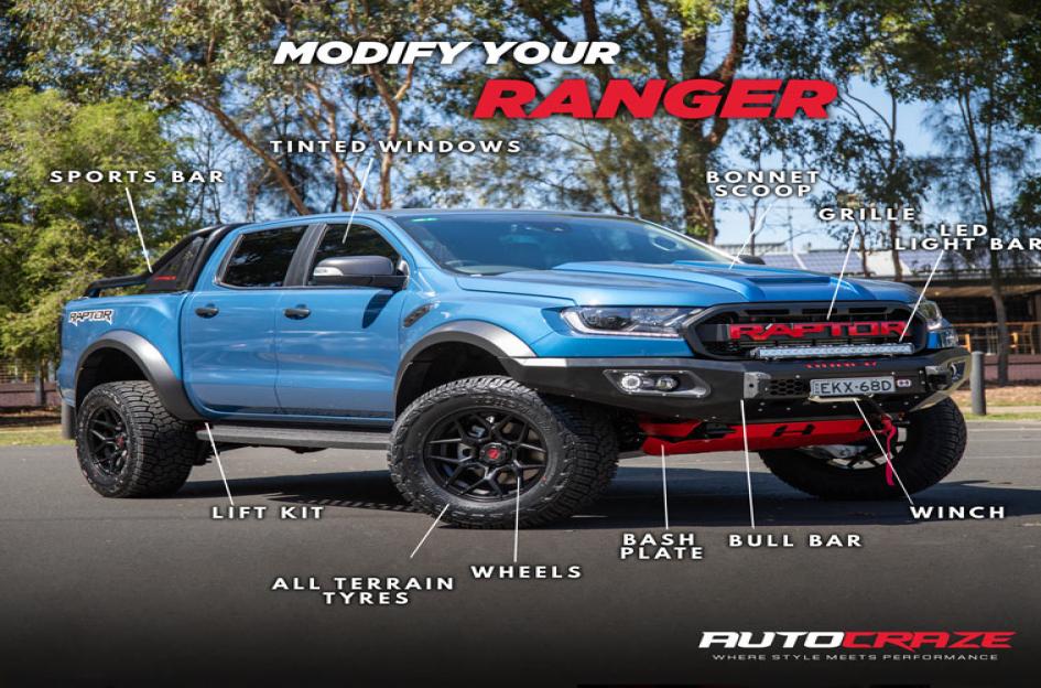 FORD RANGER RAPTOR SABBATH MATTE BLACK