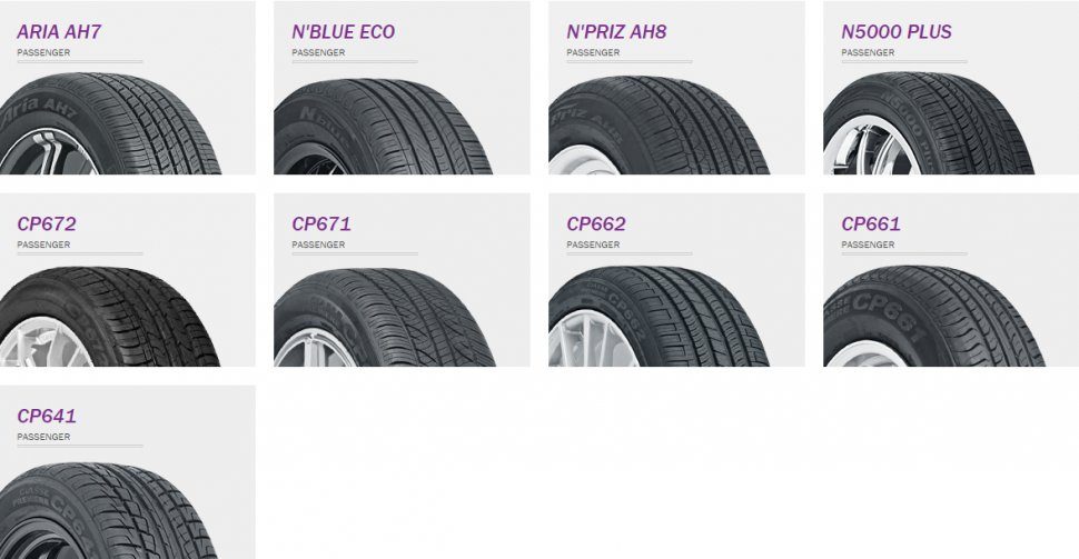 Nexen_tyres_Autocraze_2017