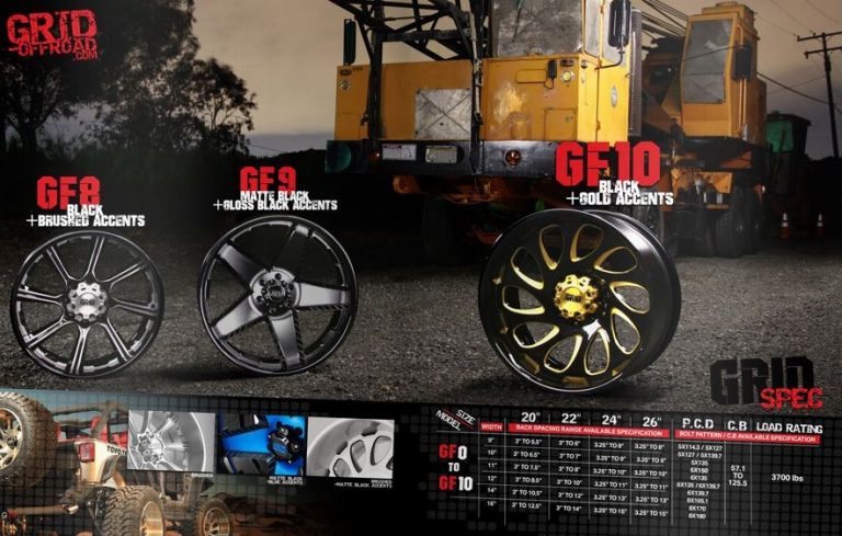 Grid Wheels Showcasing Multiple Wheels Banner 3