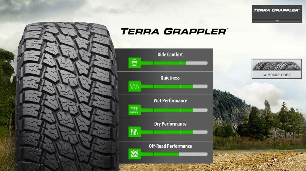 Mazda_BT50_Tyres_AutoCraze_2017