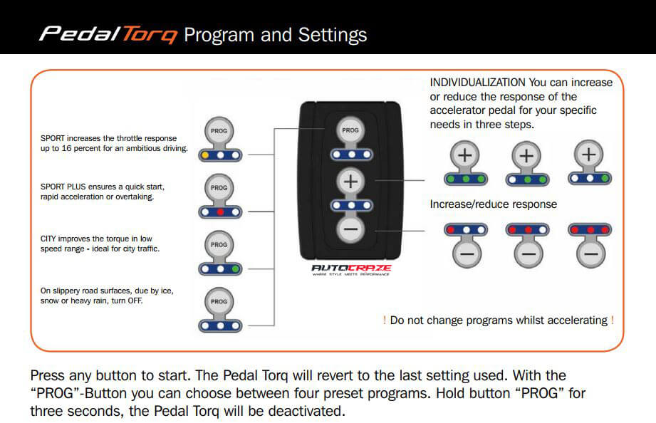 Torqit_Pedal_Torq_AutoCraze_2017