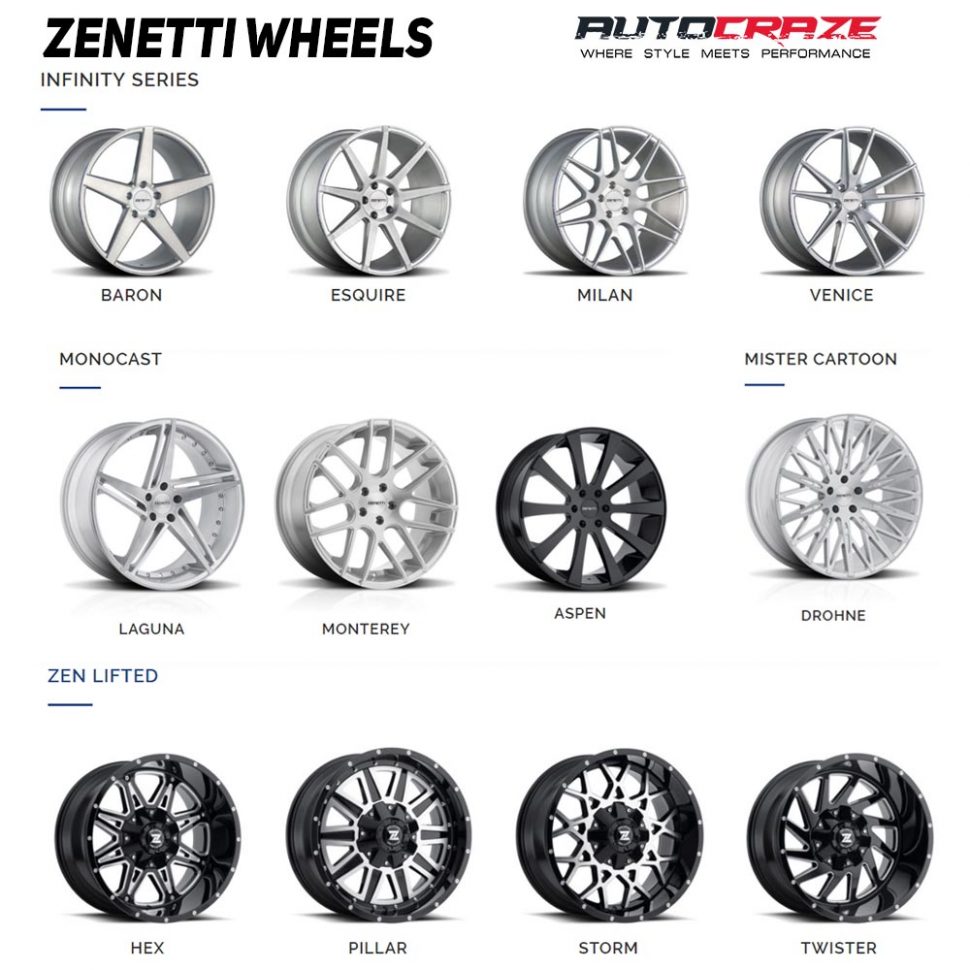 Zentti Wheels range