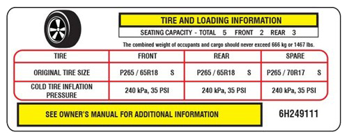 Jeep Tire Pressure Chart