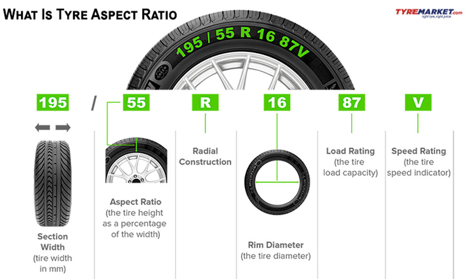 don-t-buy-car-wheels-before-reading-this-autocraze-1800-099-634